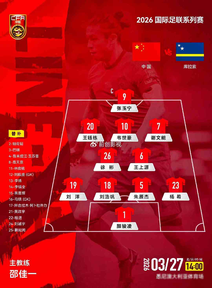 中国男足U23阵容首秀告捷