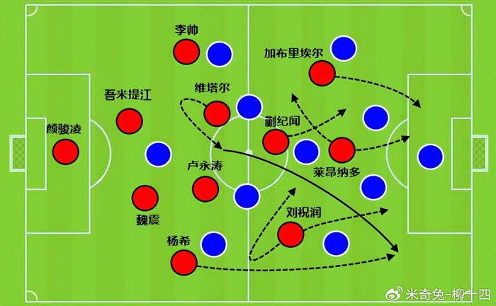 上海海港2比1绝杀云南玉昆 杨希吾米提江闪耀全