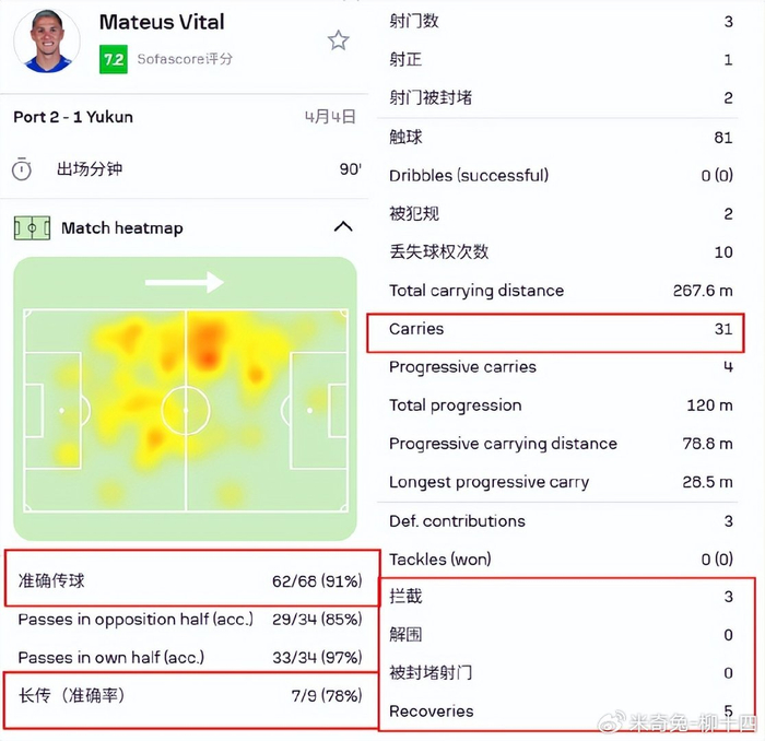 上海海港2比1绝杀云南玉昆 杨希吾米提江闪耀全