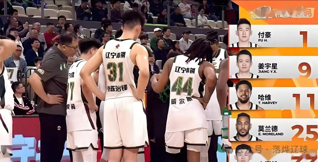 辽粤巅峰对决辽宁男篮力克广东豪取大胜